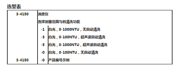 4150濁度儀詳情頁(yè)-2.jpg