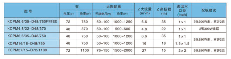 KCPM詳情頁(yè).jpg