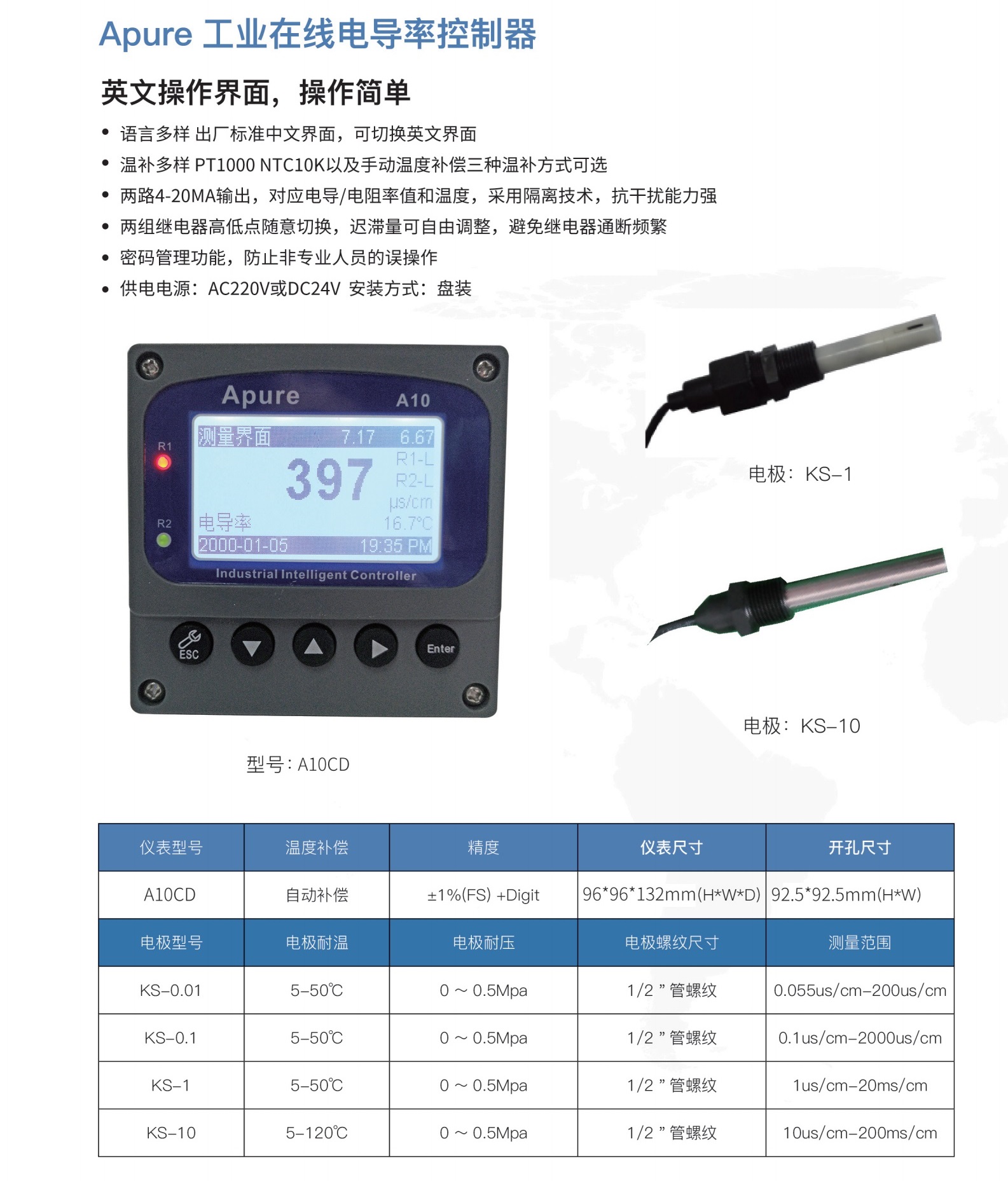 工業(yè)在線電導/電阻率控制器A10